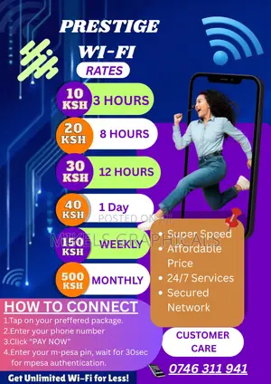 Graphic Designing for Your Business