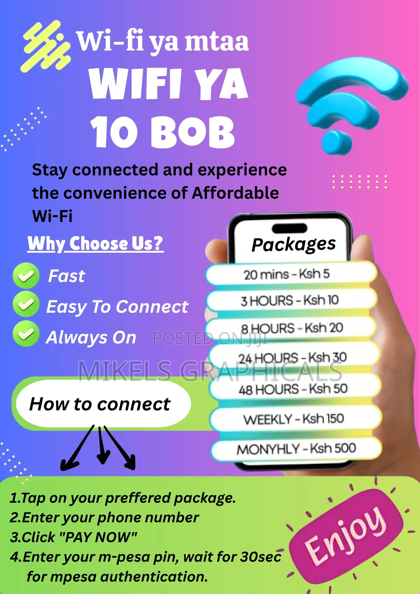 Graphic Designing for Your Business