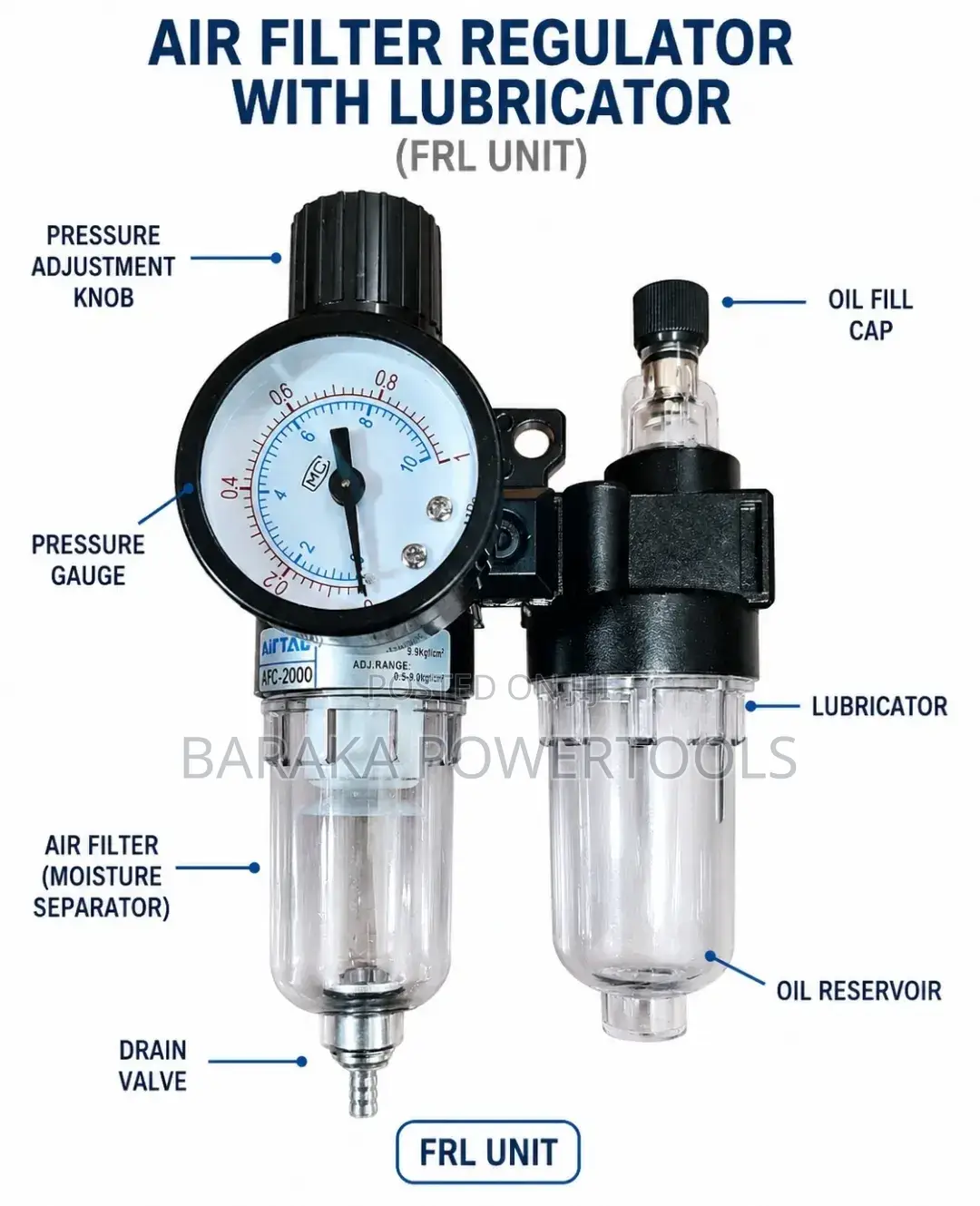 Air Filter and Lubricant