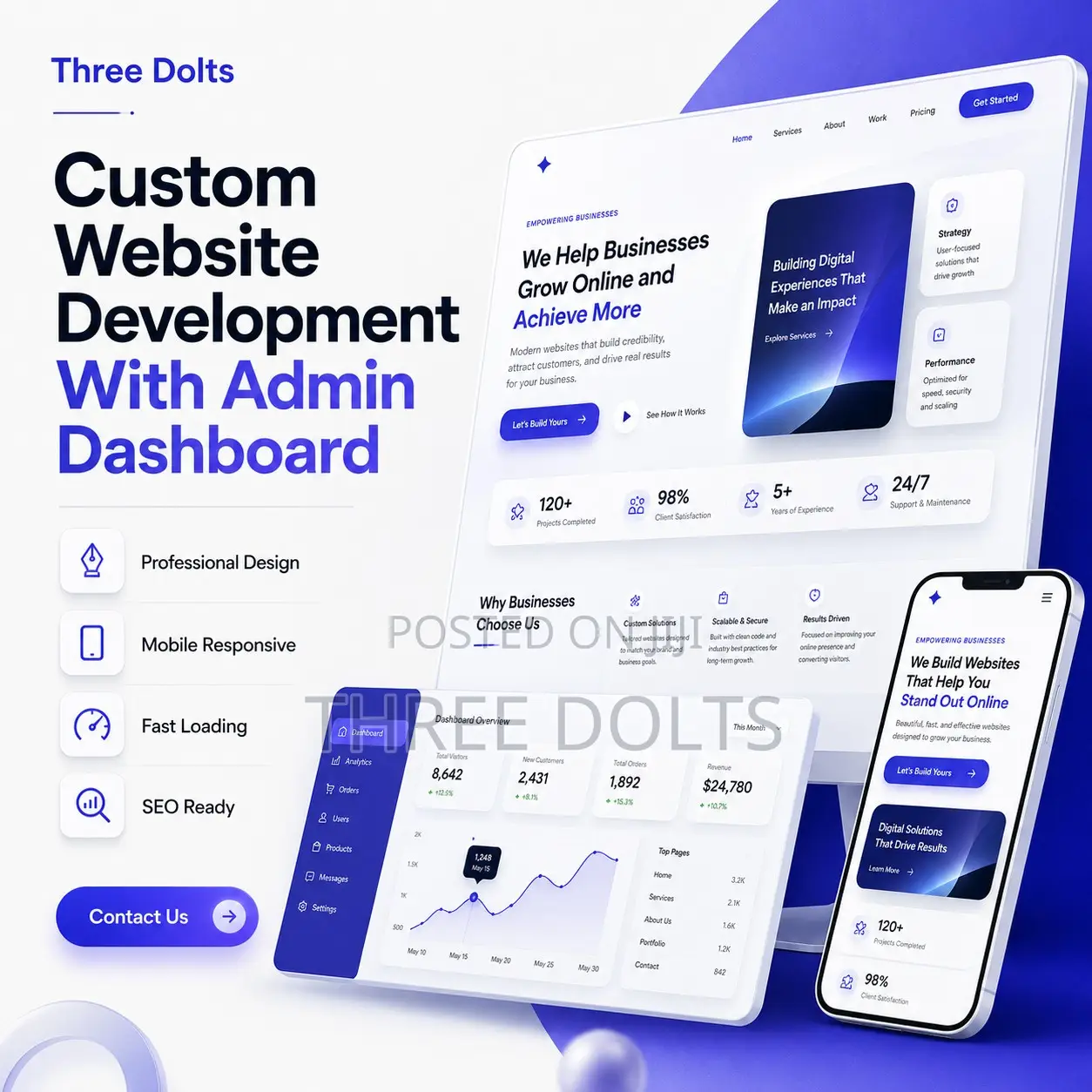 Custom Website Development With Admin Dashboard