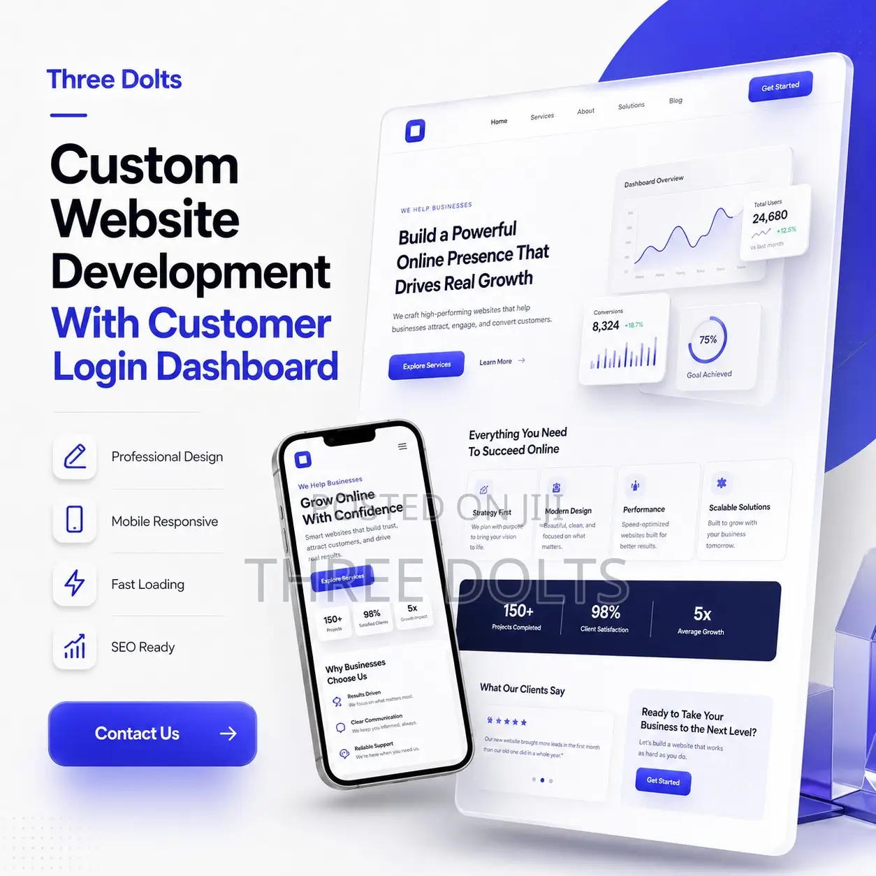 Custom Website Development With Customer Login Dashboard