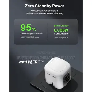 Belkin BoostCharge Pro Dual USB-C GaN Wall Charger 67W