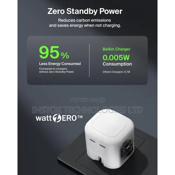 Belkin BoostCharge Pro Dual USB-C GaN Wall Charger 67W