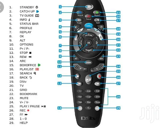 Dstv Explora Replacement Remote Control.