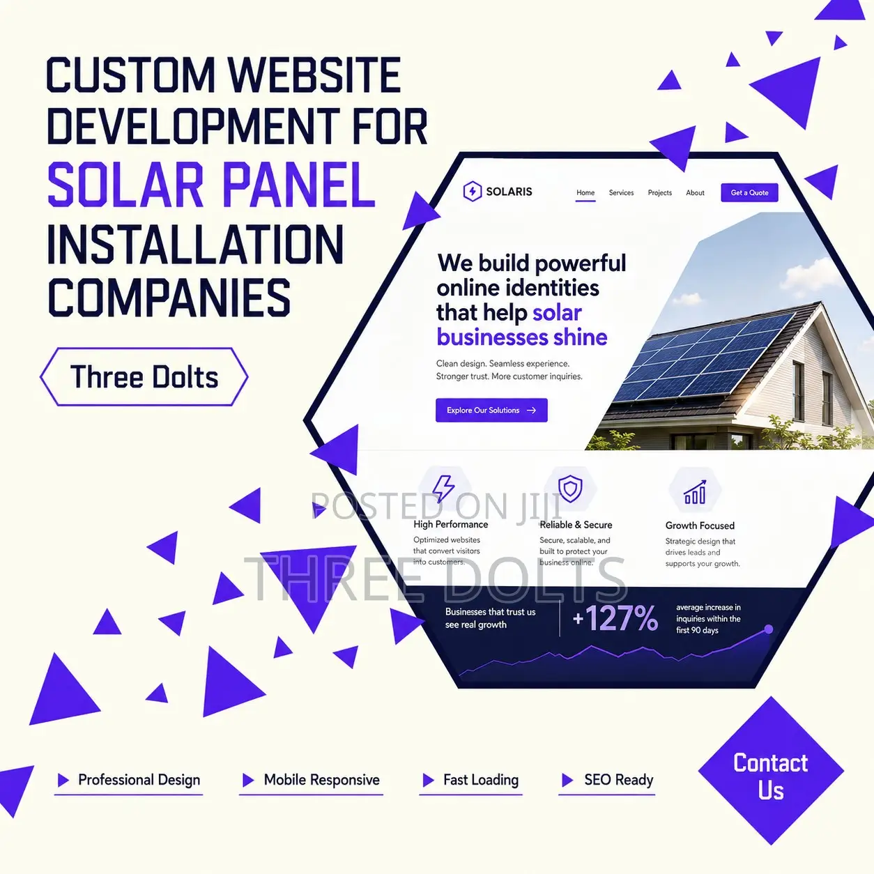Custom Website Development for Solar Panel Installation Companies