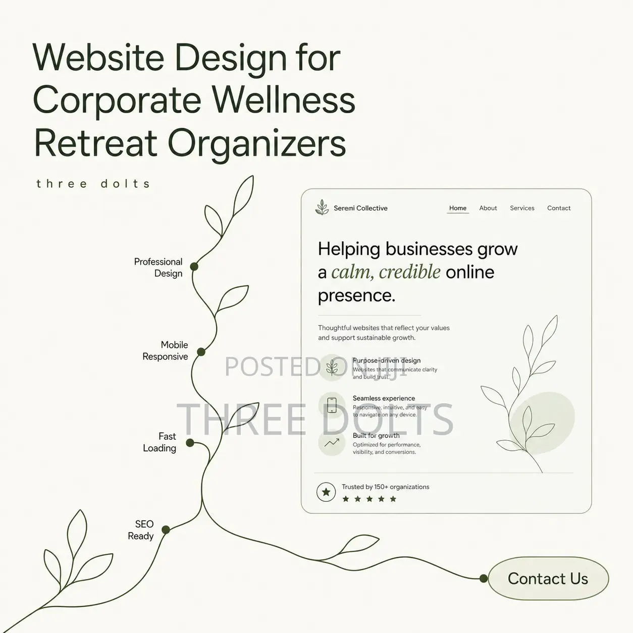 Website Design for Corporate Wellness Retreat Organizers