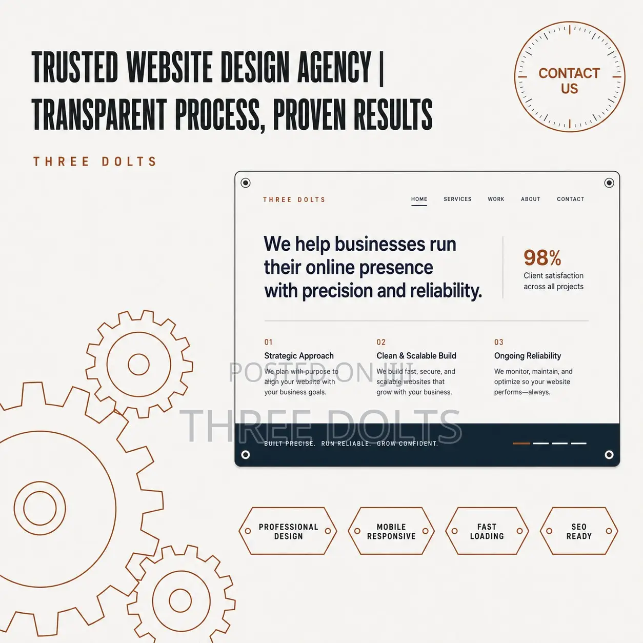 Trusted Website Design Agency | Transparent Process, Proven Results