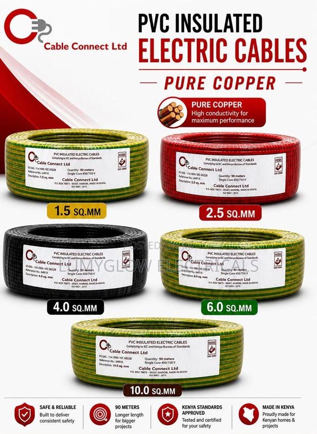 Electrical Cables 1.5mm