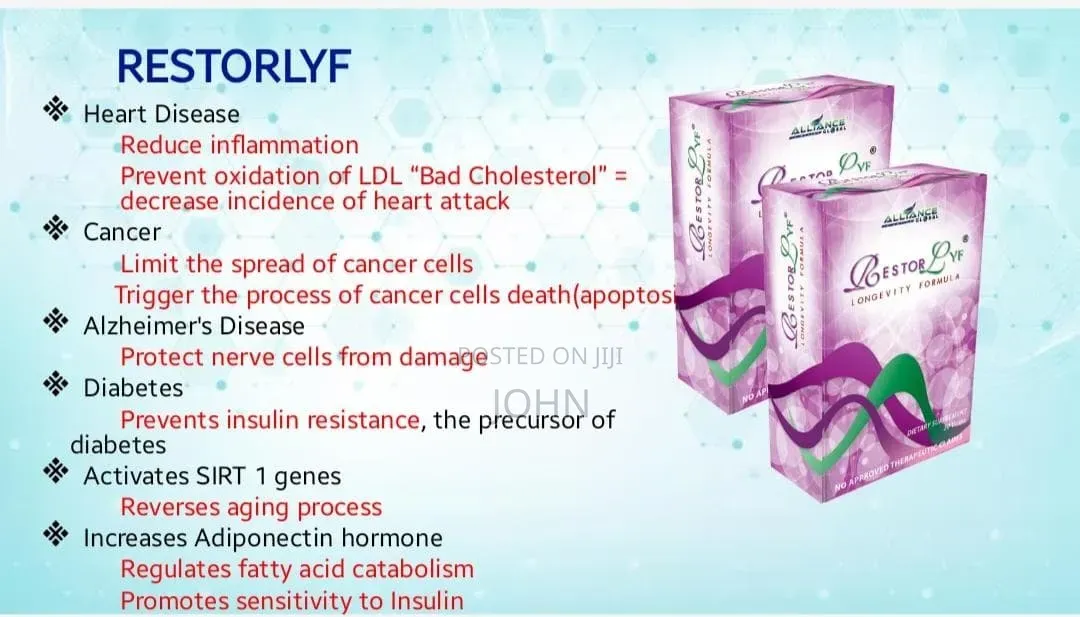 Restorlyf Anti-Aging Formula