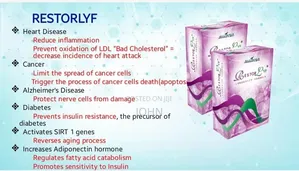 Restorlyf Anti-Aging Formula