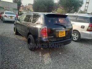 Toyota Corolla Fielder 2007 Black