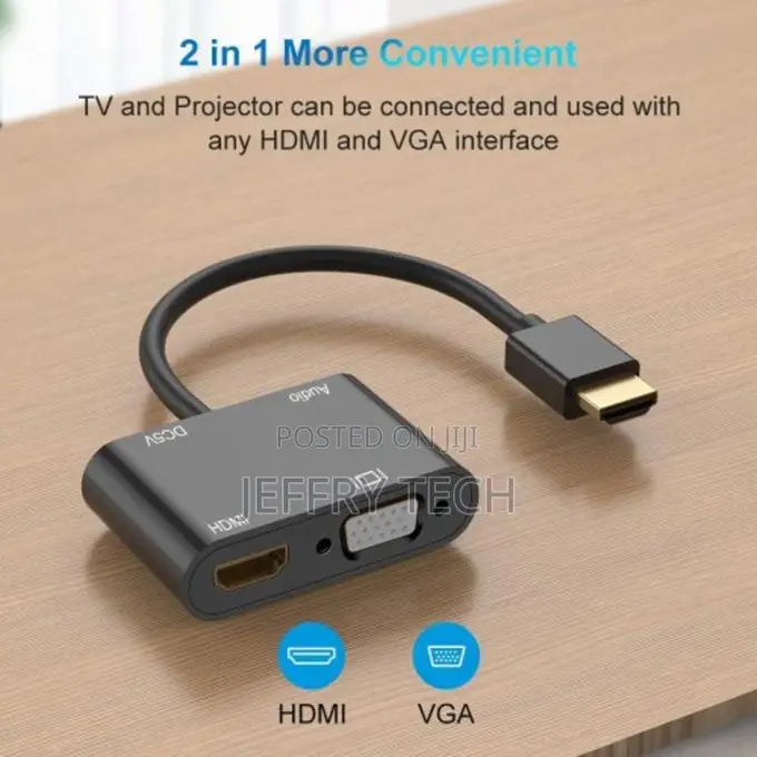 Hdmi to Vga Hdmi Adapter Dual Display