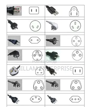 Universal Multifunction Travel Plug