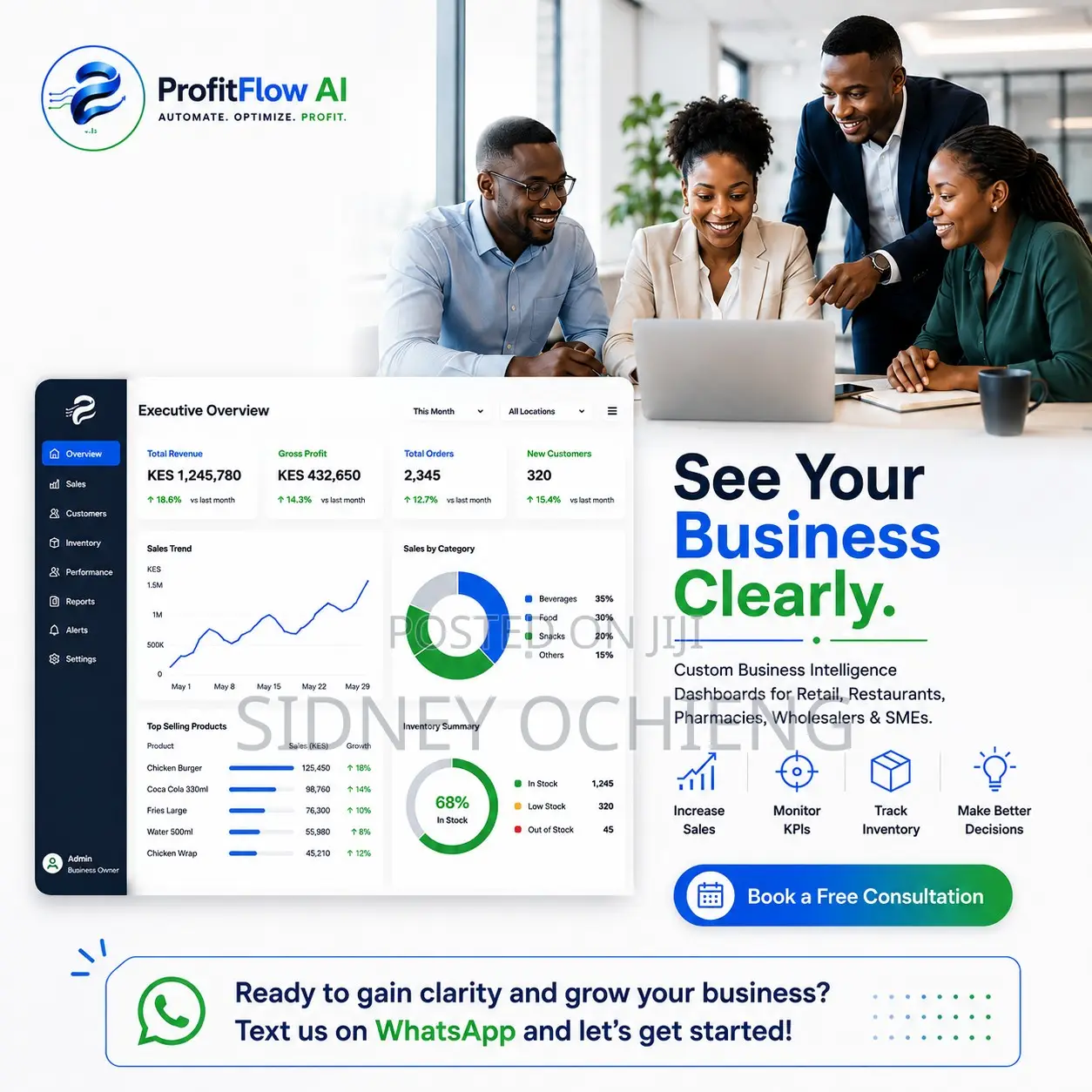 Business Analysis Dashboards | KPIs . Sales . Inventory . Customers