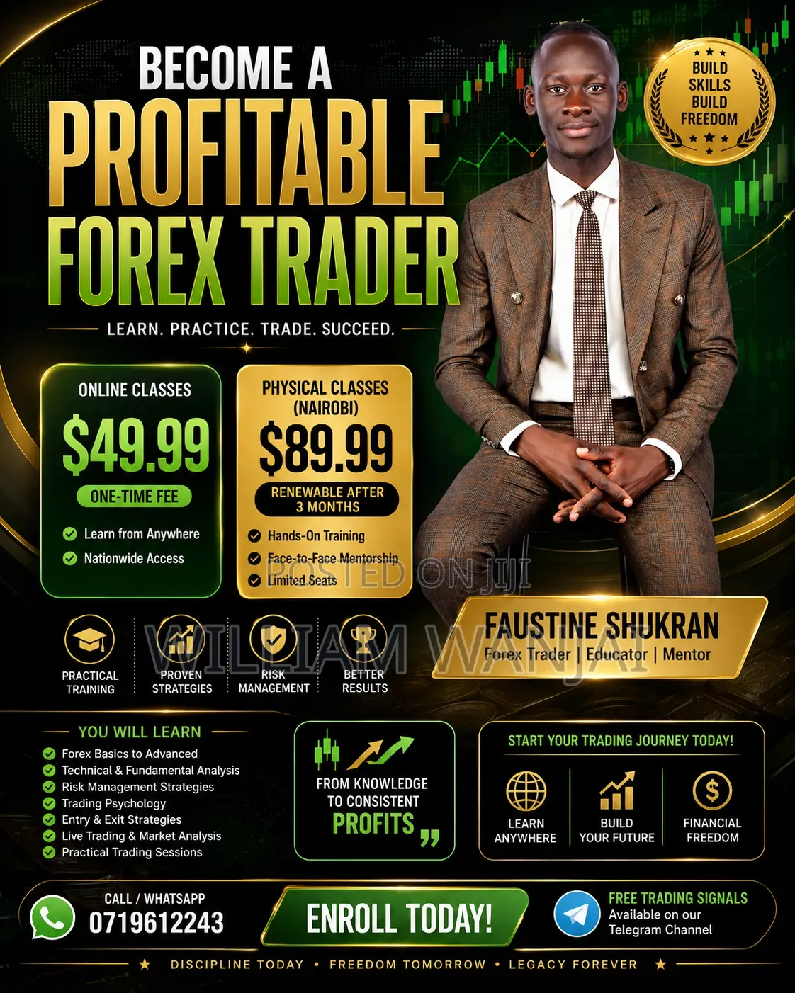 Learn Forex Trading Today