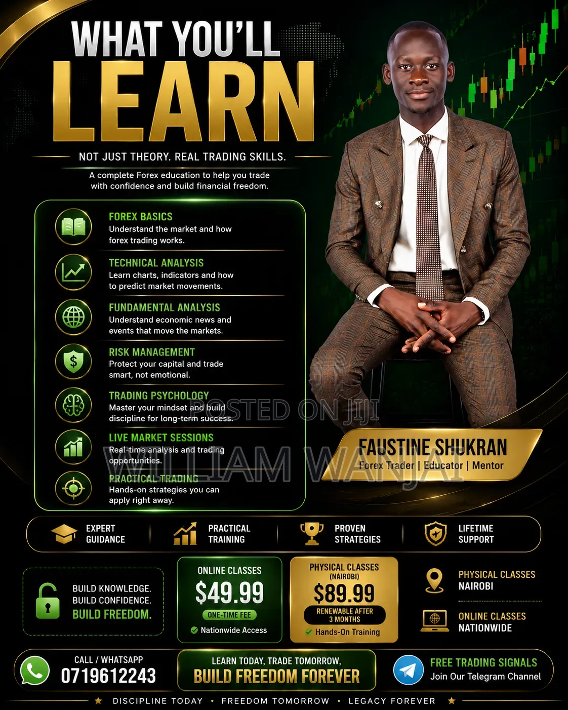Learn Forex Trading Today