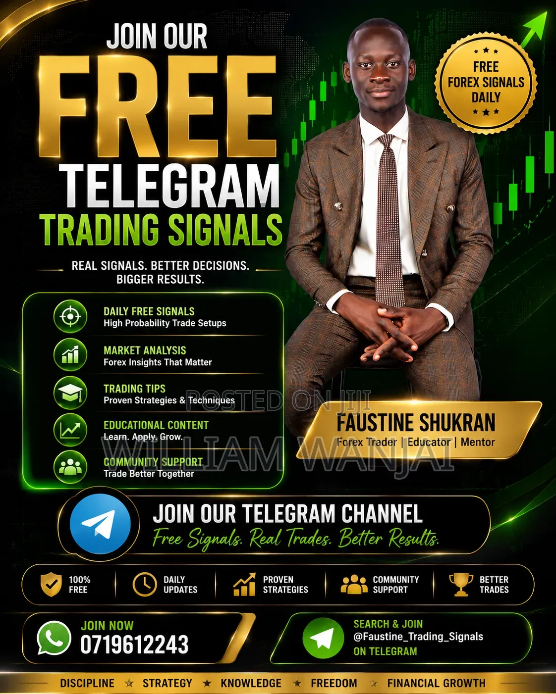 Learn Forex Trading Today