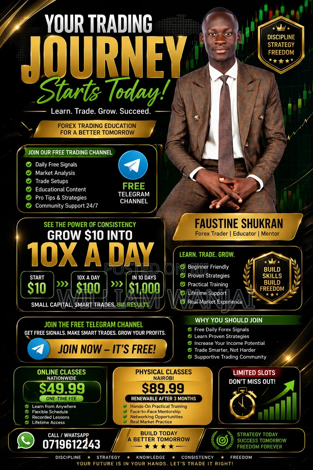 Learn Forex Trading Today