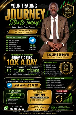 Learn Forex Trading Today