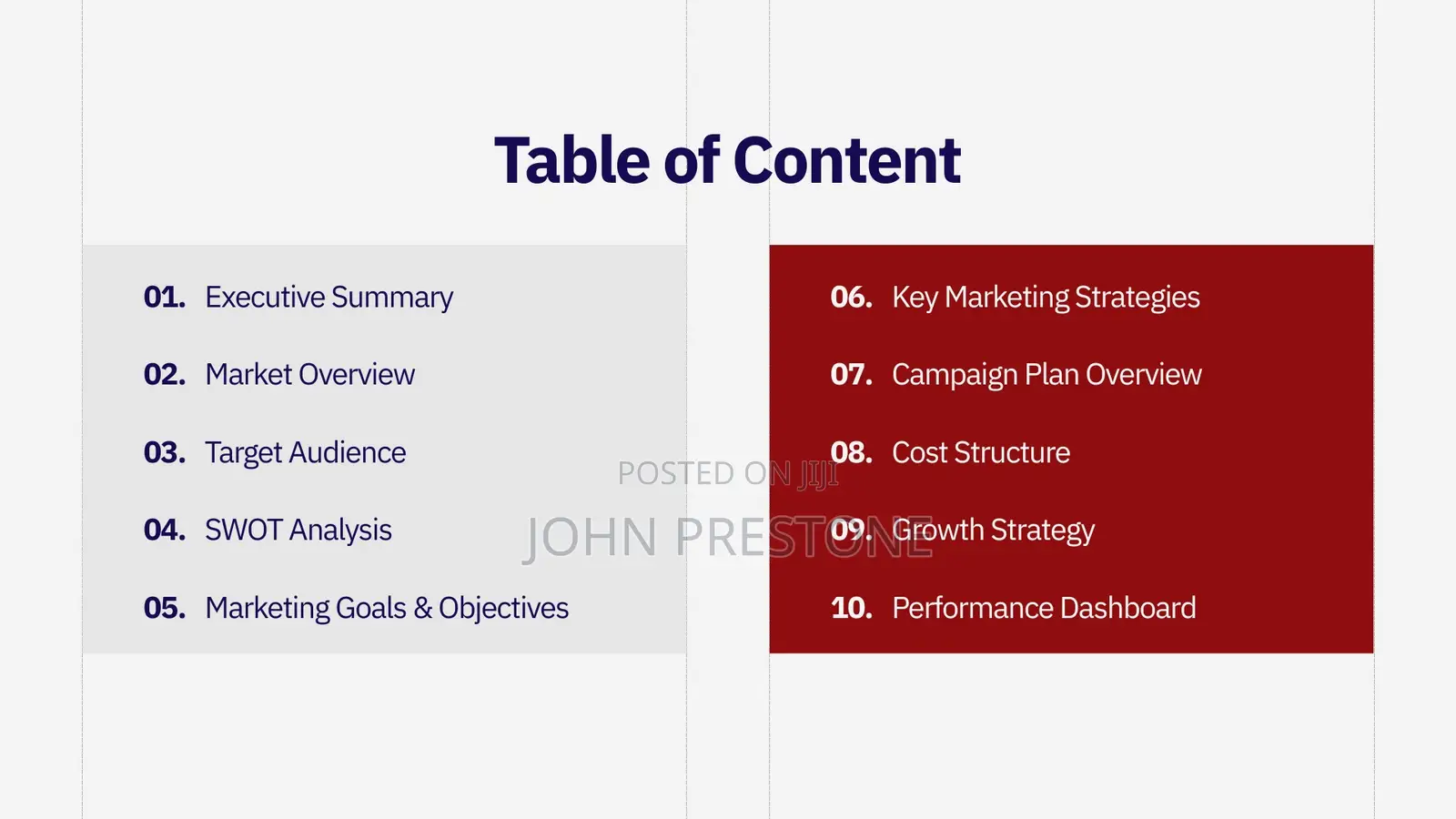 Custom Marketing Plan Strategy Consulting