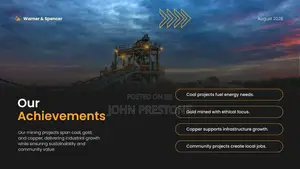 Professional Company Profile Corporate Branding Services
