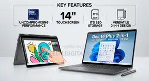 New Laptop Dell 16GB Intel Core Ultra 7 SSD 1T