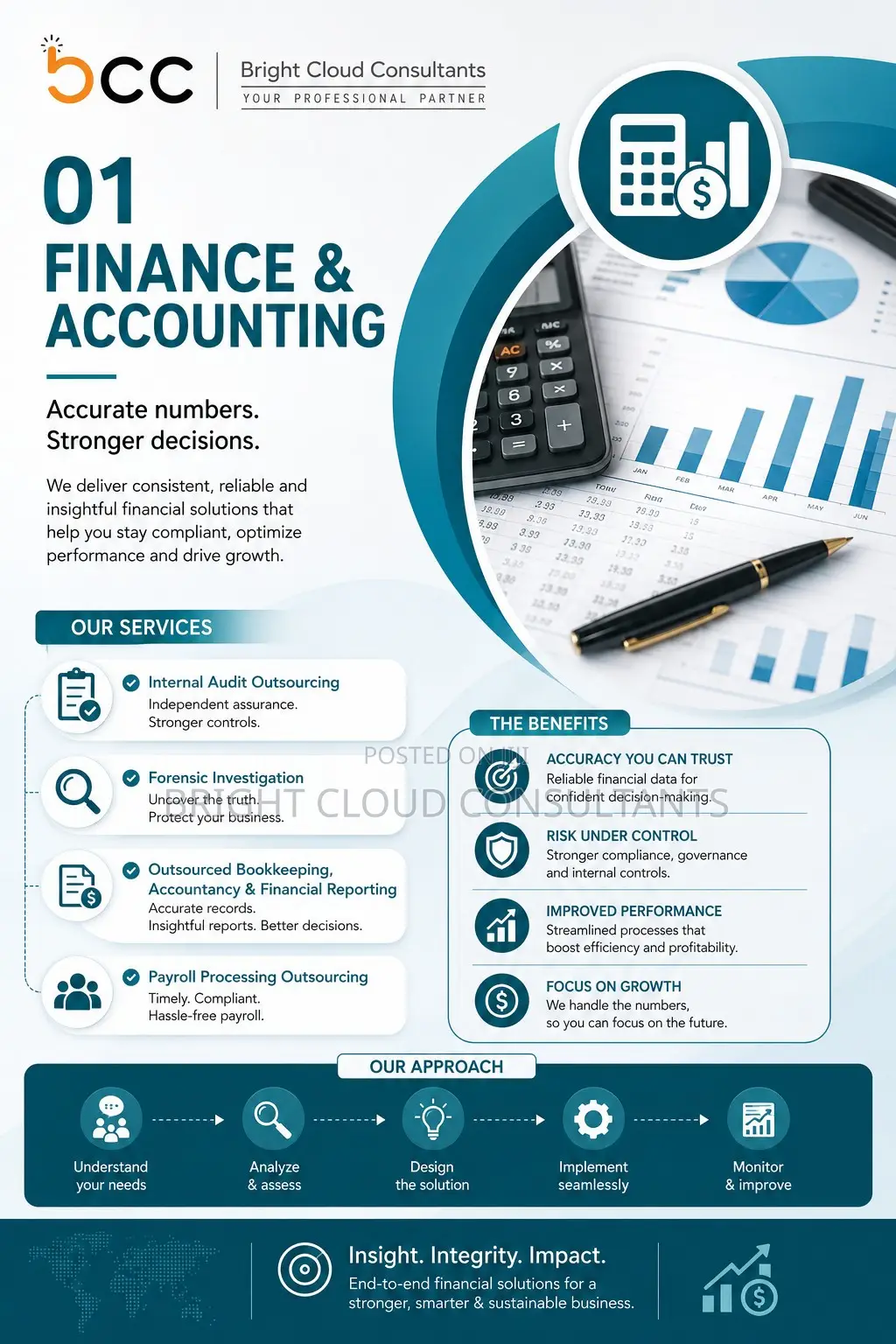 Complete Business Solutions: Finance, Tax, Strategy Growth