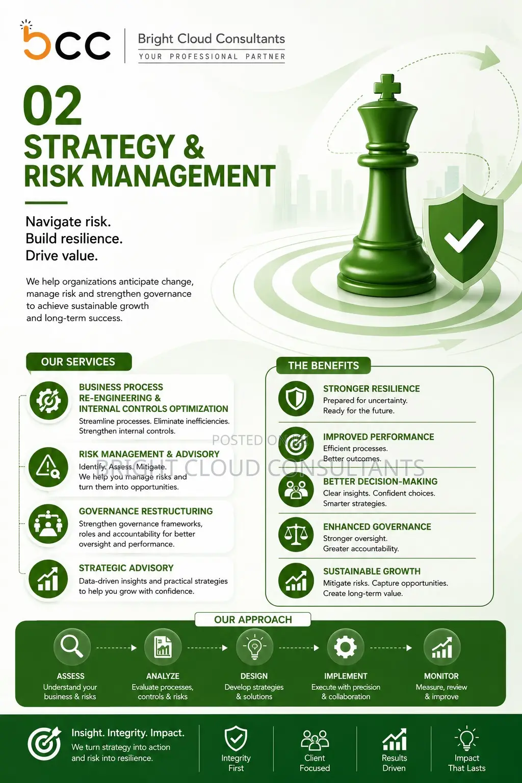 Complete Business Solutions: Finance, Tax, Strategy Growth