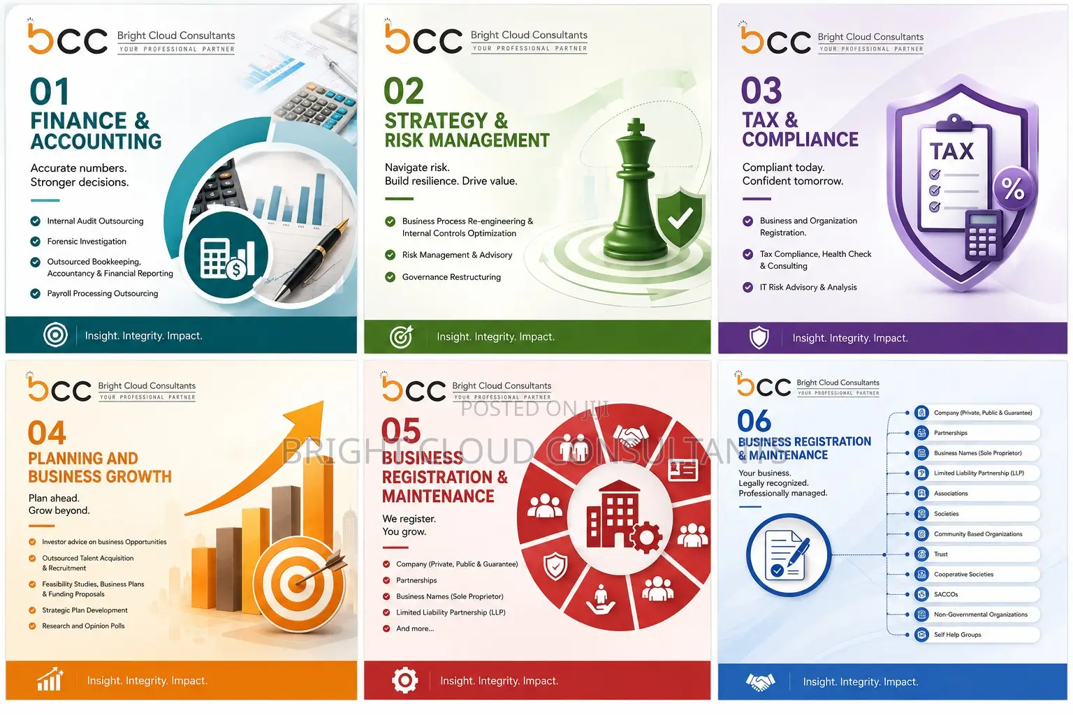 Complete Business Solutions: Finance, Tax, Strategy Growth
