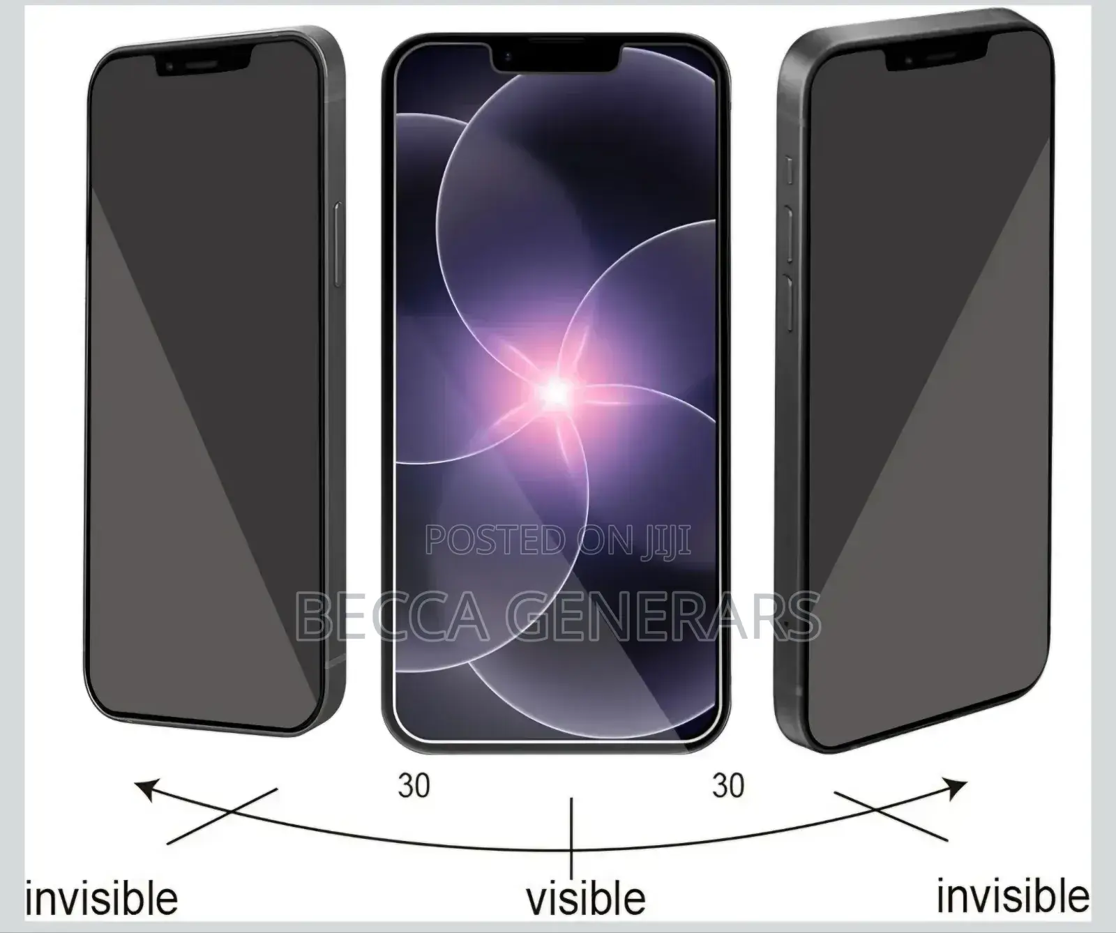 Privacy Screen Protector iPhone 17e/16e/14/13/13 Pro, 2 Pack, 6.1 Inch