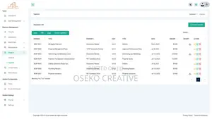 Tenant Management System
