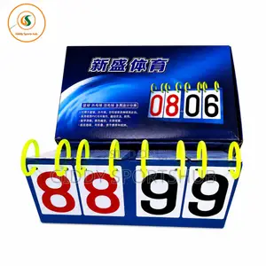 Portable Flip Scoreboard for Sports