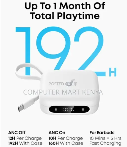 Soundcore P41i White