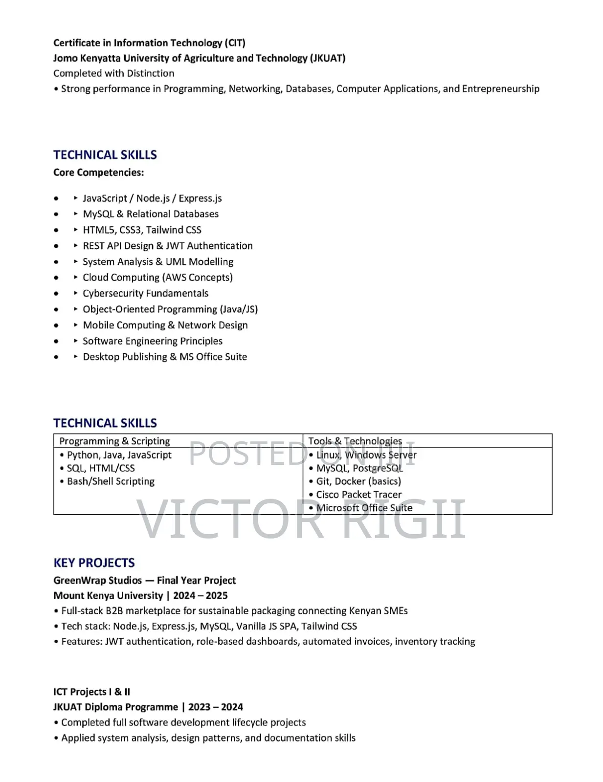 Working Online- Proven Blueprint
