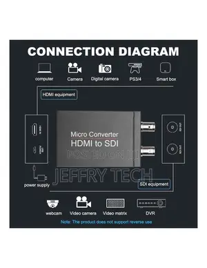 HDMI to SDI+SDI HD 3G Video Micro Converter for Camera