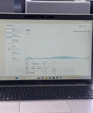 Laptop Dell Latitude 5450 16GB Intel Core Ultra 7 SSD 256GB
