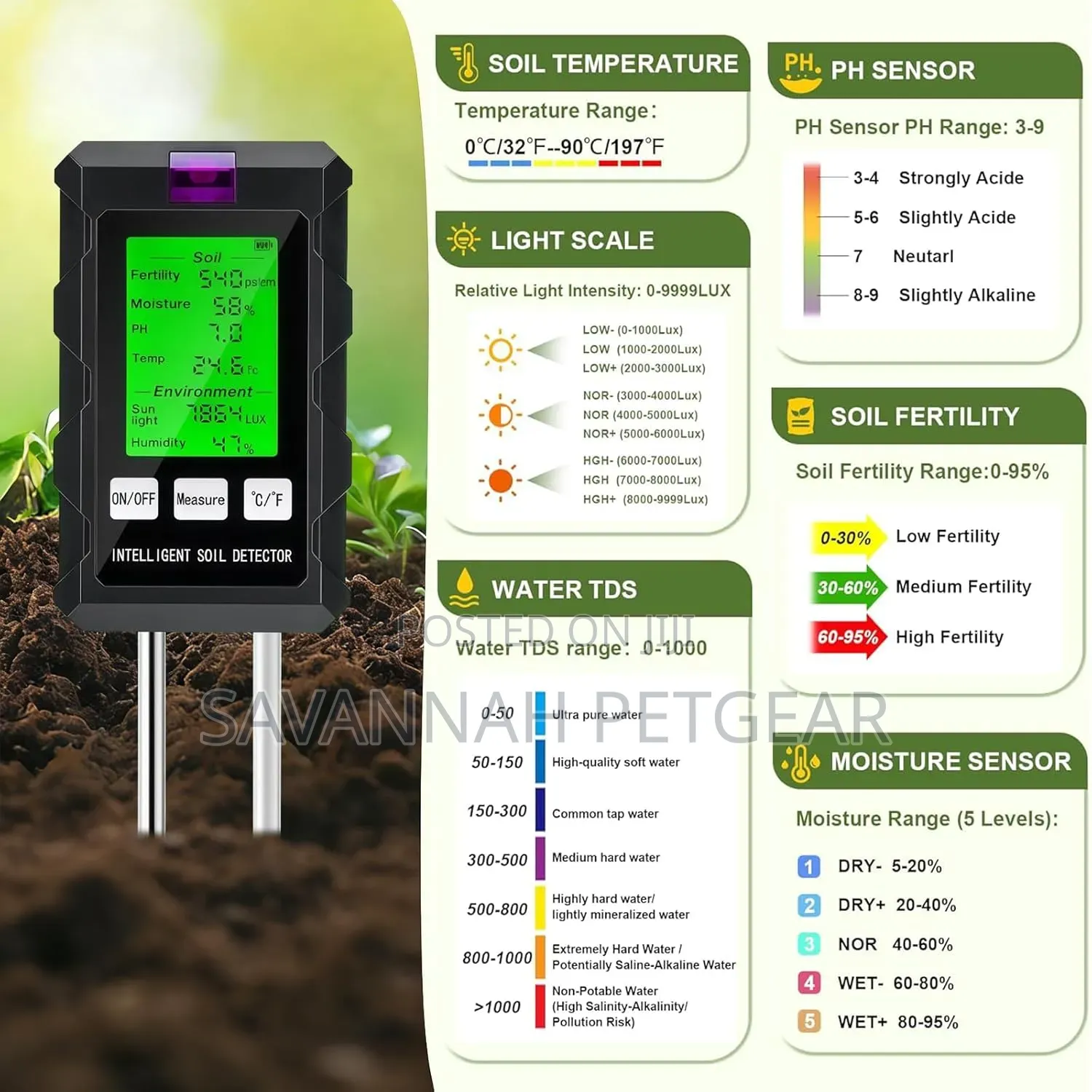 6-in-1 Soil Digital Plant Test Meter for Indoor and Outdoor Gardening