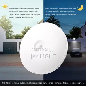 Surface Mounted AC220V Ultra-Thin Sensor Ceiling Light
