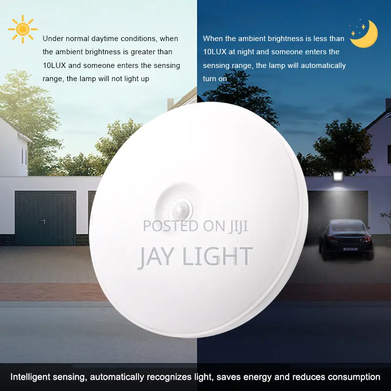 Surface Mounted AC220V Ultra-Thin Sensor Ceiling Light