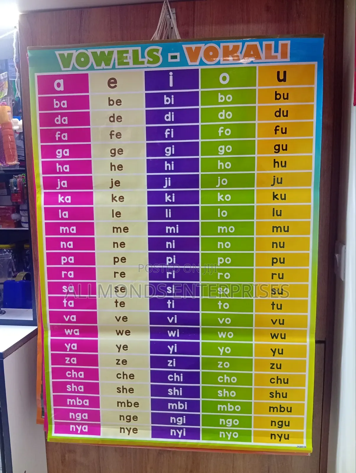CBC School Charts- 18 Categories in the Photos- Choose!