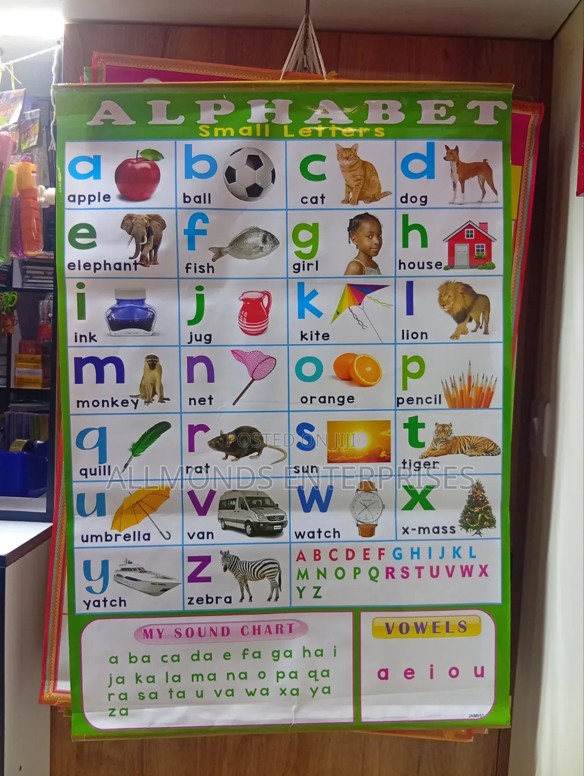 CBC School Charts- 18 Categories in the Photos- Choose!