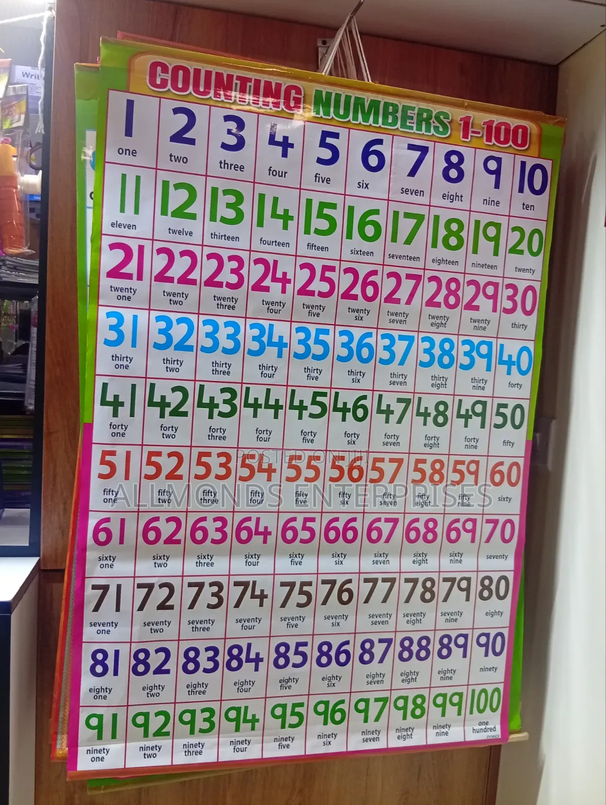 CBC School Charts- 18 Categories in the Photos- Choose!