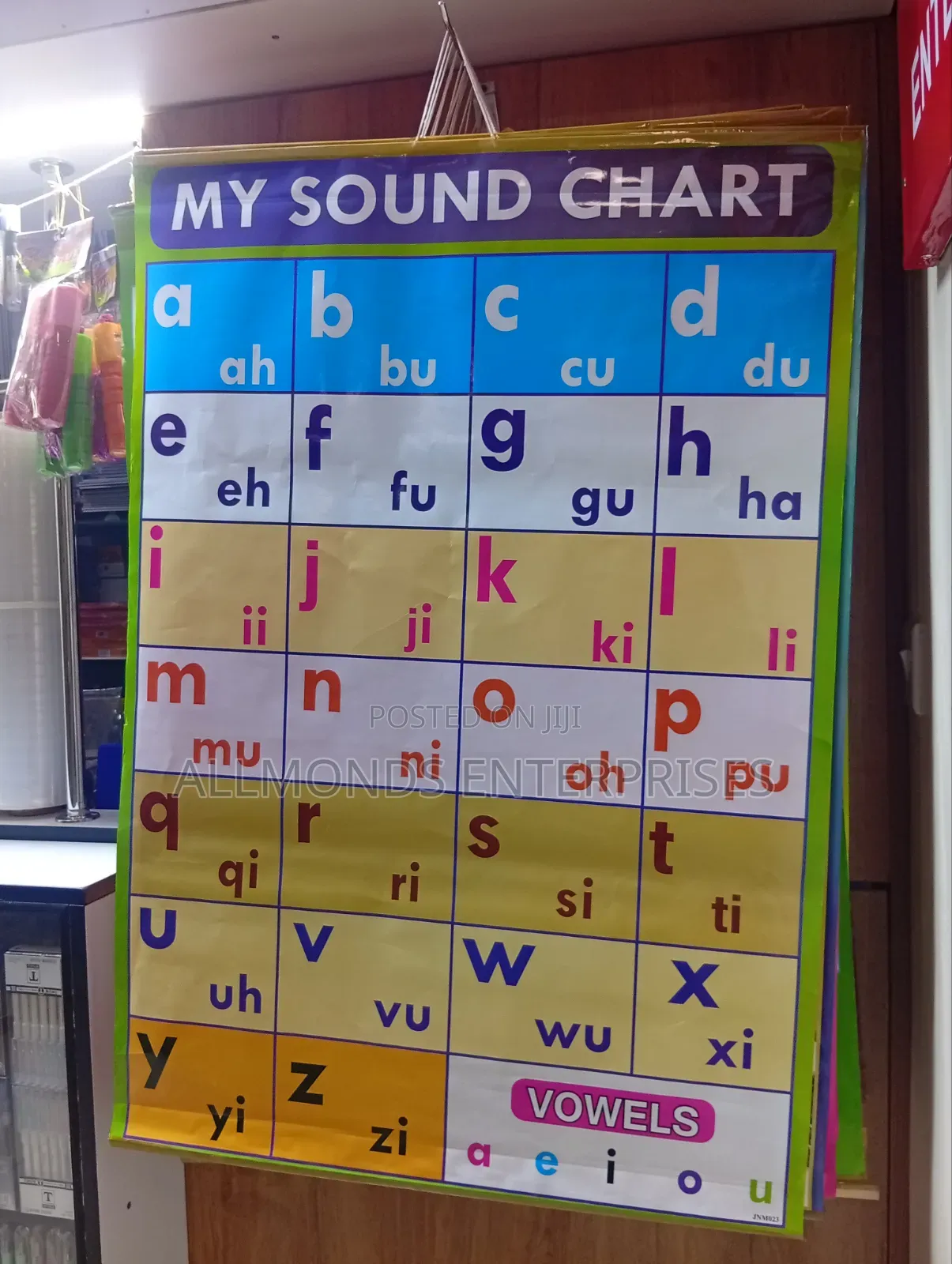 CBC School Charts- 18 Categories in the Photos- Choose!