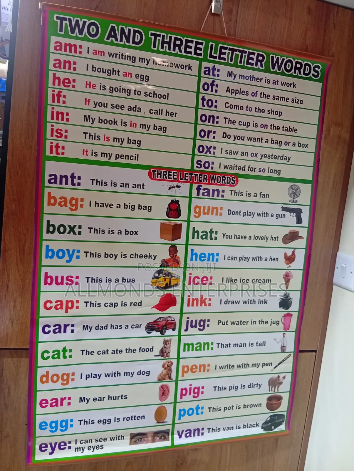 CBC School Charts- 18 Categories in the Photos- Choose!