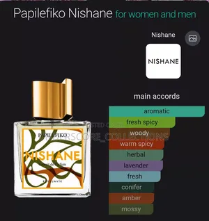 Nishane Papilefiko Extrait De Parfum