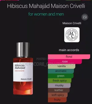 Maison Crivelli Hibiscus Mahajád Extrait De Parfum