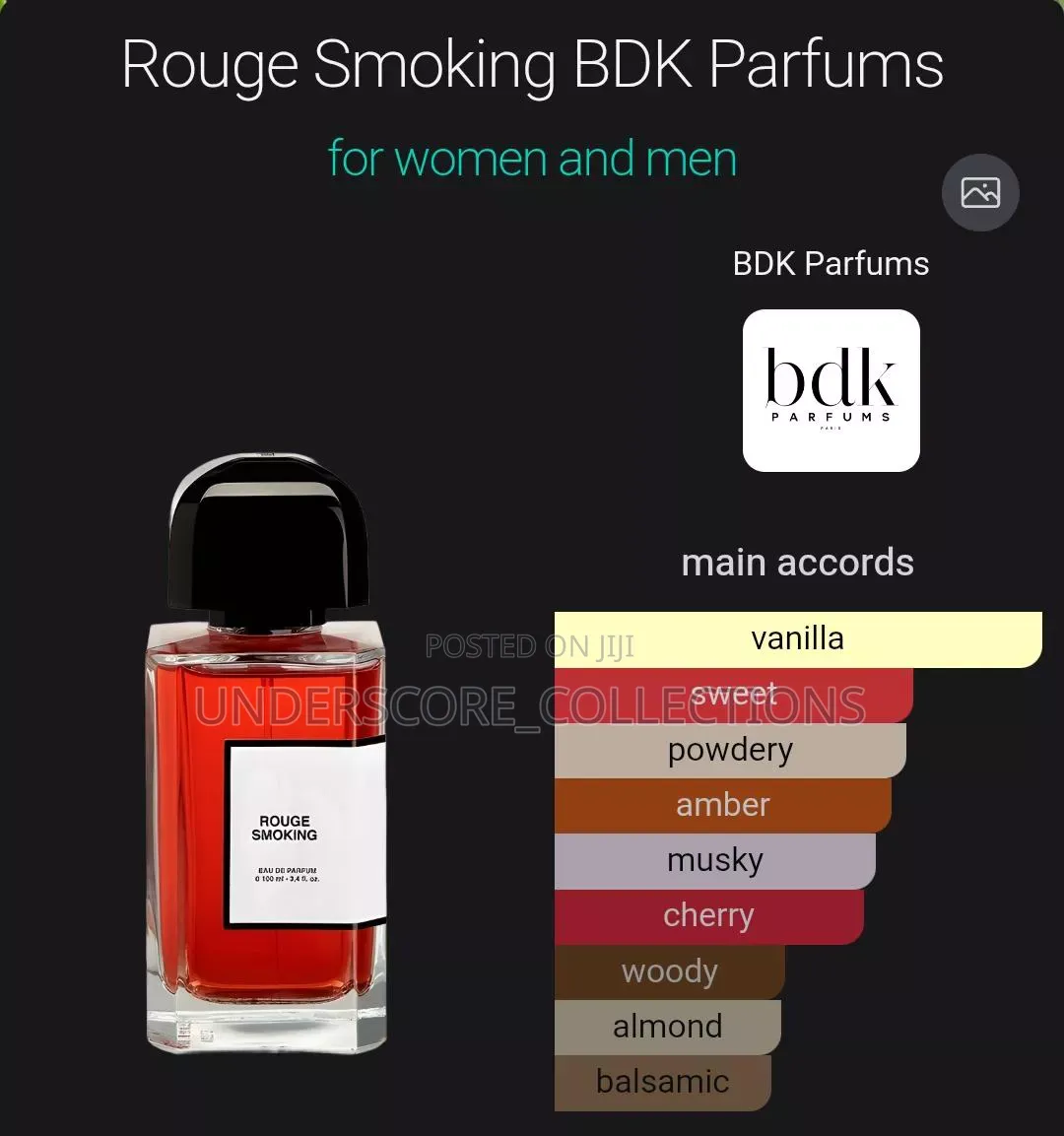 Rouge Smoking by BDK Parfums