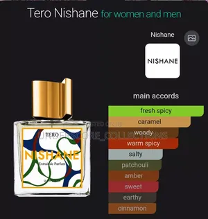 Nishane Tero Extrait De Parfum