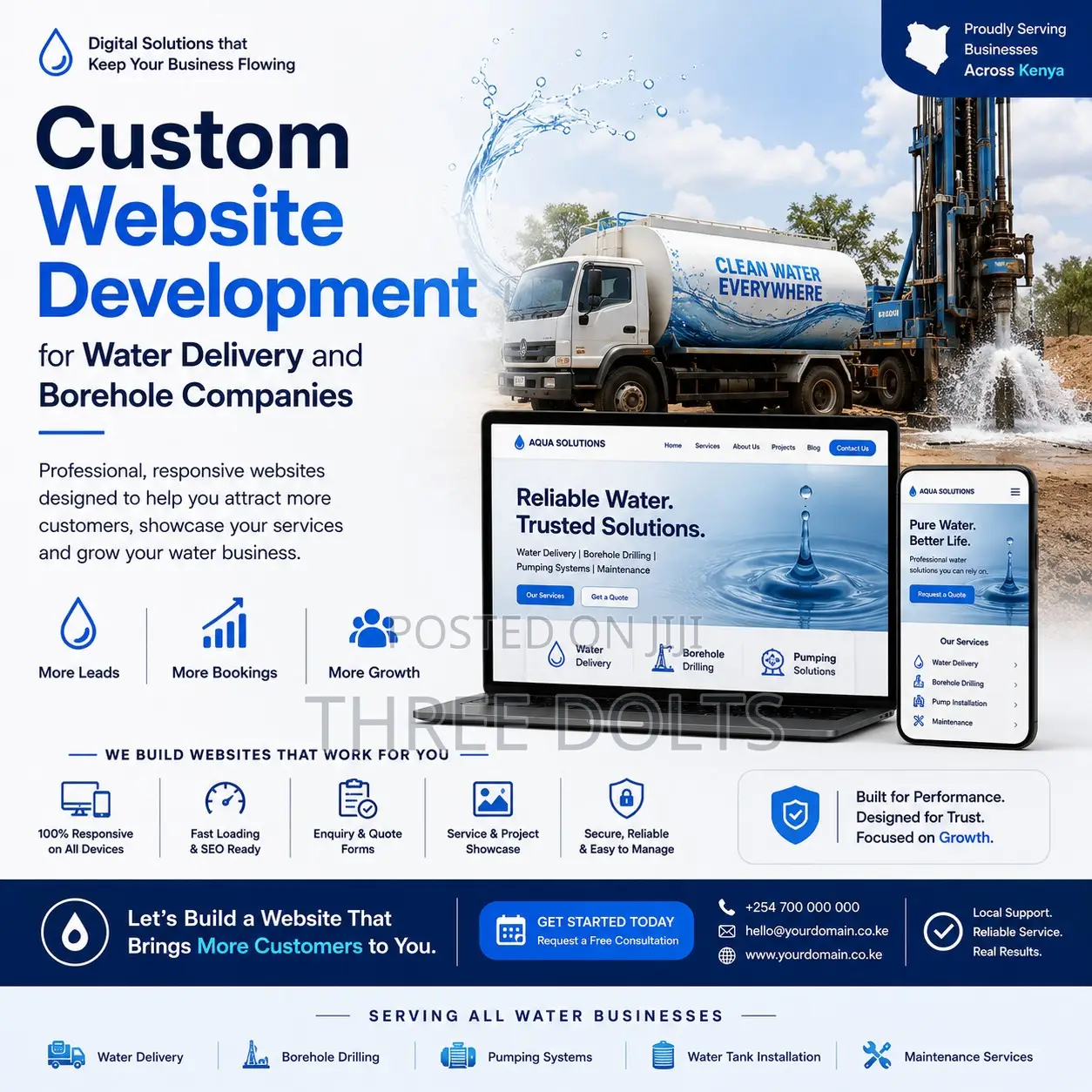 Custom Website Development for Water Delivery and Borehole Companies