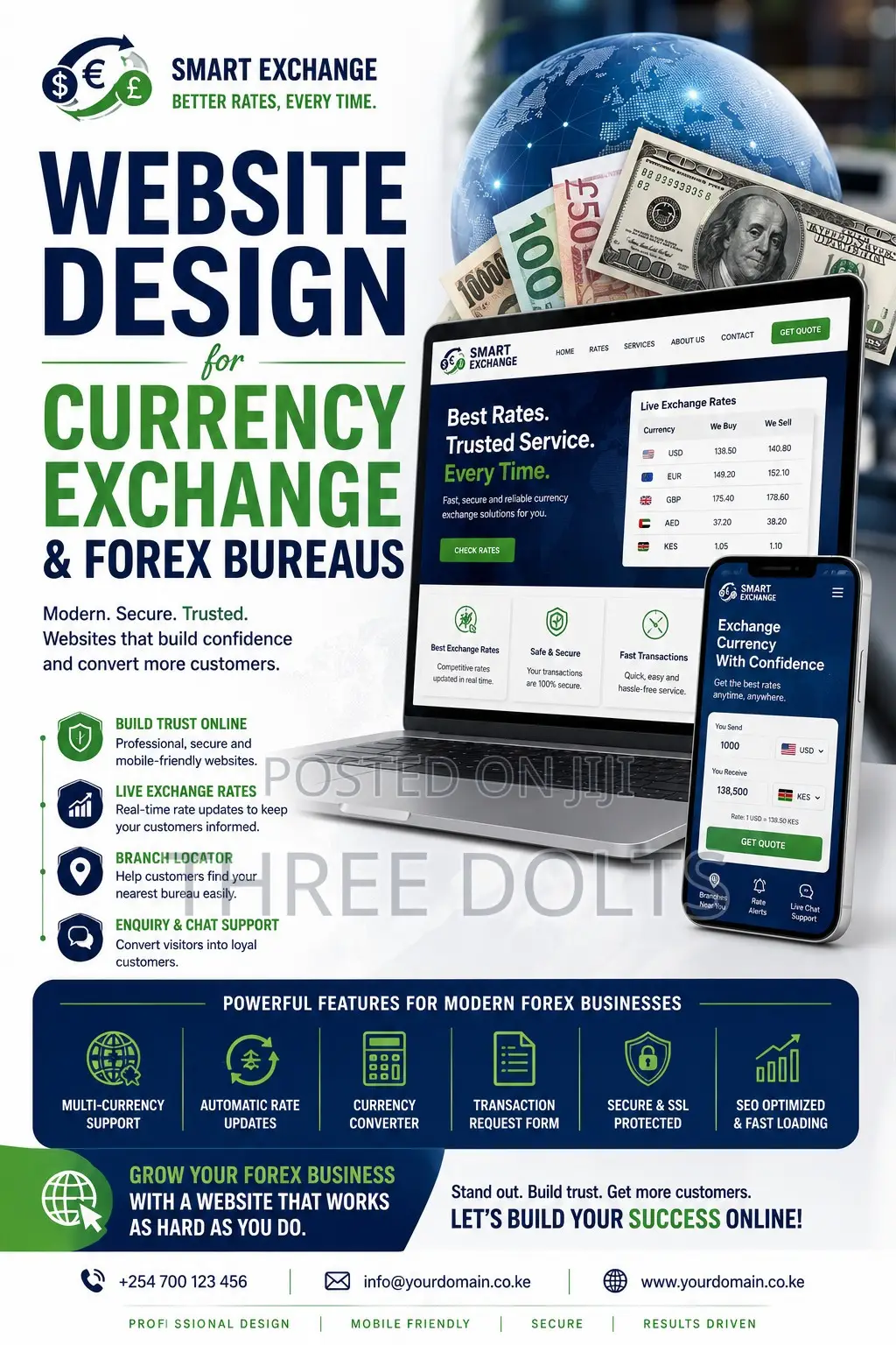 Website Design for Currency Exchange and Forex Bureaus
